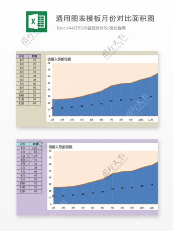 通用图表模板月份对比面积图Excel图表