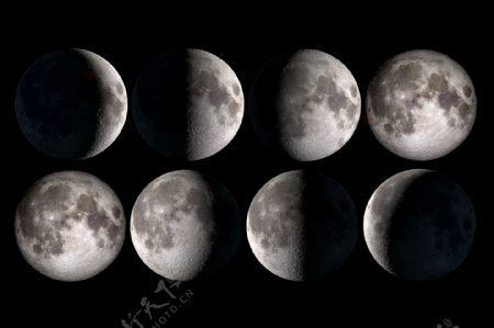 月相变化图片