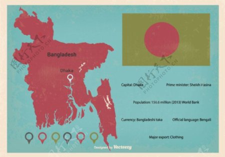 复古矢量图孟加拉国矢量图