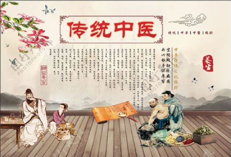 中式手绘古典传统中医养生宣传海报