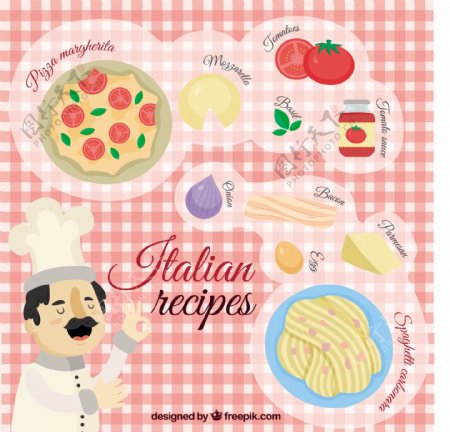 意大利美食背景设计