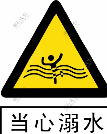 当心溺水安全警示标牌