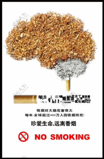 禁烟烟草创意公益海报珍爱生命远离香烟