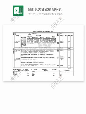 副部长关键业绩指标表