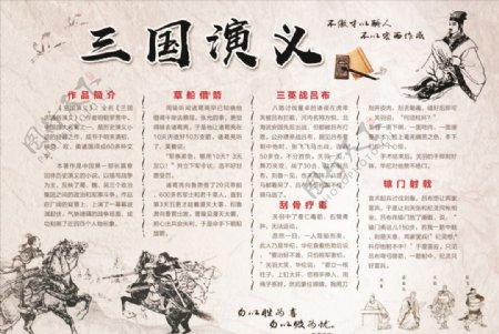 古典中国风三国演义电子小报