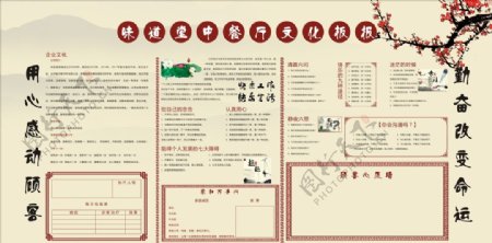 中餐厅文化板报