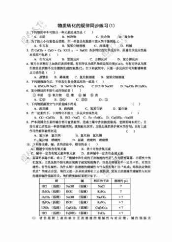 九年级上科学科学第二章第二节物质转化的规律