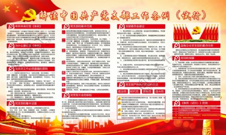 解读中国共产党支部支部工作条例