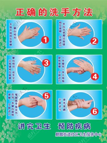 正确的洗手方法六步洗手
