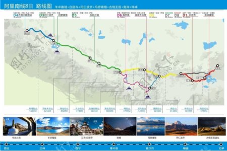 西藏阿里南线8日游路线图