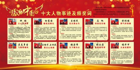 感动中国2018年度人物