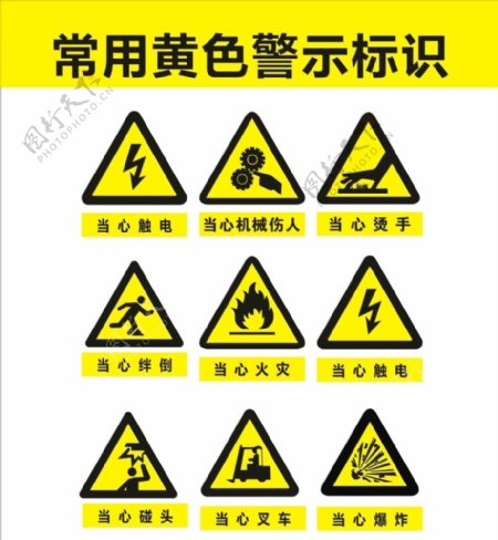 常用黄色警示标识