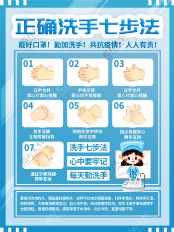 正确洗手七步法