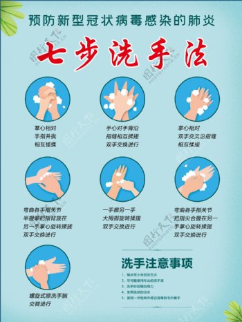 疫情海报洗手七步法