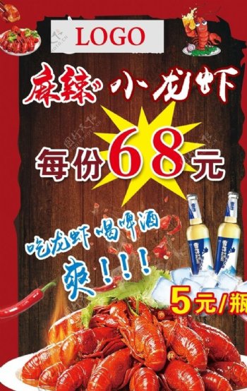 小龙虾啤酒火锅海报展板