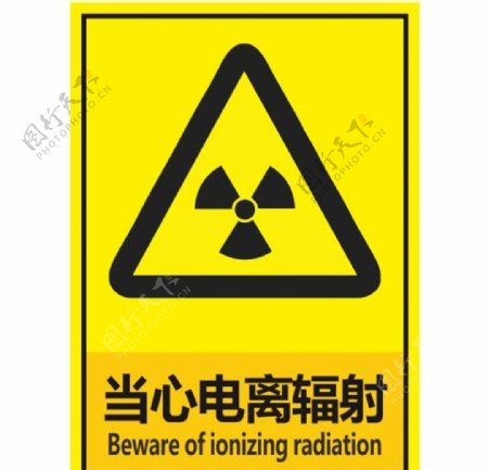 当心电离辐射