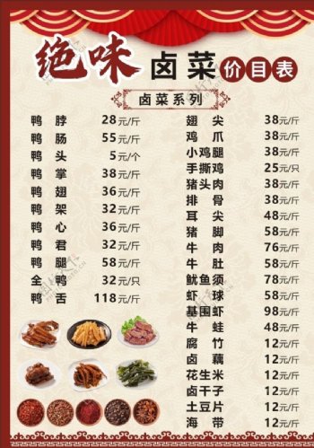 绝味卤菜菜单价目表