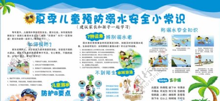 安全常识防溺水儿童防溺