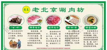 涮肉菜品介绍展板图片