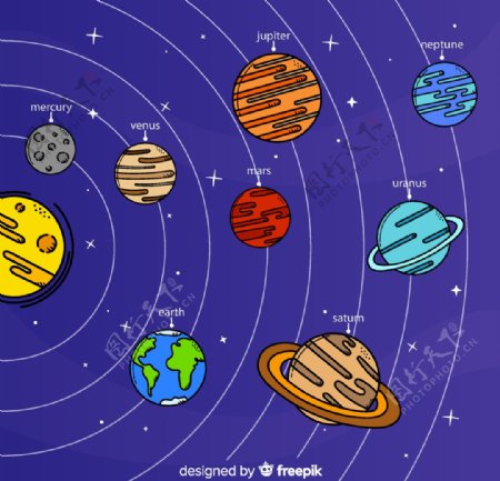彩绘太阳系图片