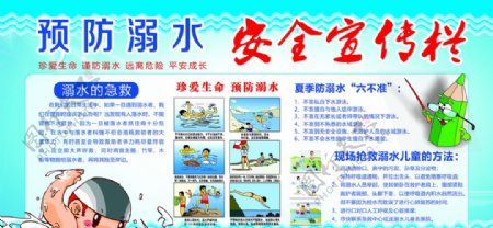 预防溺水安全宣传栏图片