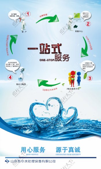 水行业创意海报