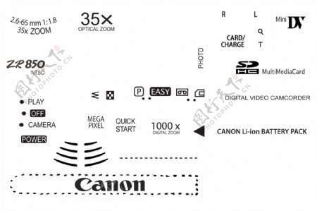 CanonZR850佳能数码摄像机ZR85001