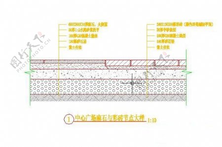 中心广场麻石与彩砖节点大样