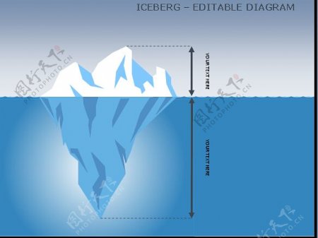 冰山图模板