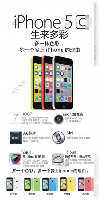 Iphone5手机海报