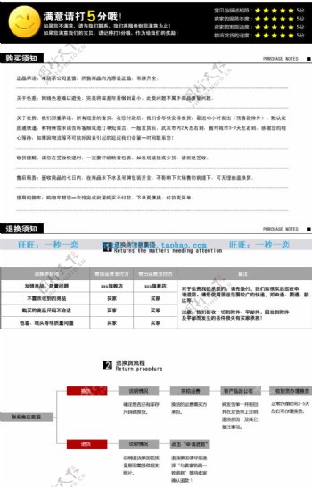 淘宝购物须知满意打5分退换说明与流程