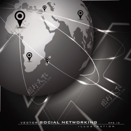 全球社交网络的背景