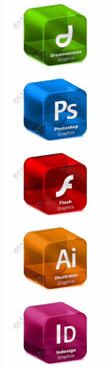 Adobe软件多种图标