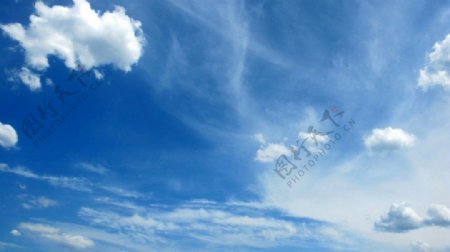 蓝天白云背景视频素材素材下载
