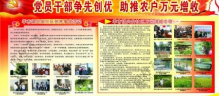乡镇农户万元增收工程宣传展板图片