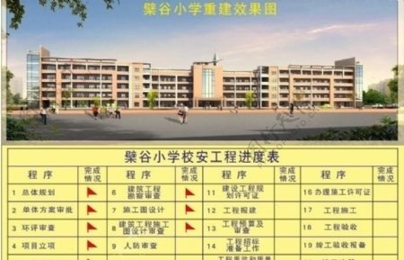 重建进度表图片