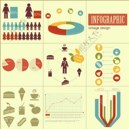 餐饮统计图表图片