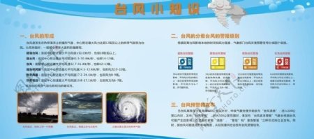 防台风宣传栏图片