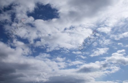 蓝天白云合成素材图片