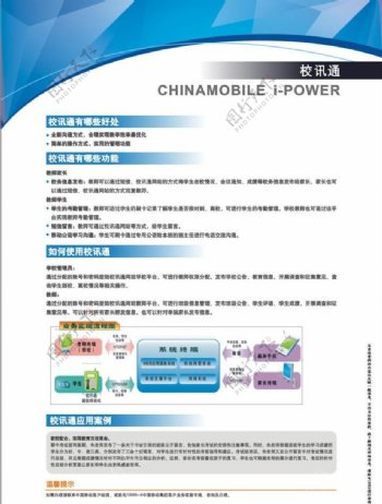 中国移动动力100校讯通标准版dm单背面图片