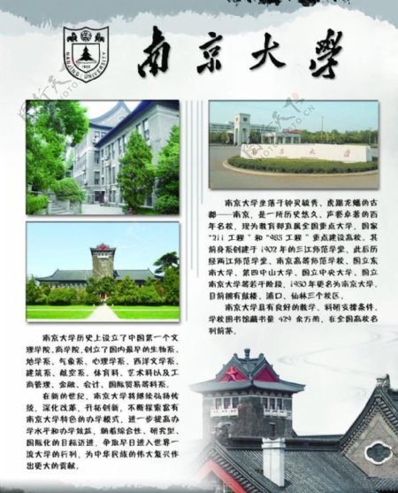 南京大学展板图片