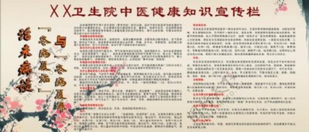 中医健康知识宣传栏图片