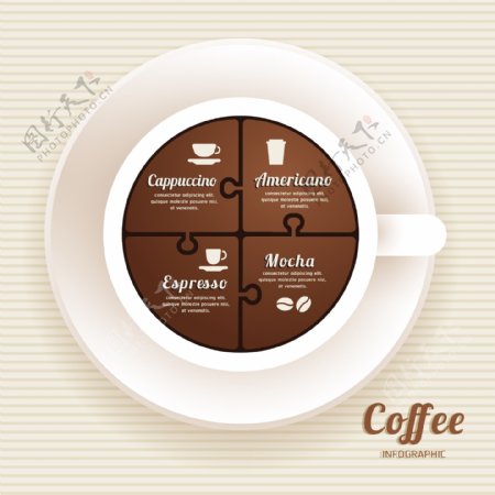 创意咖啡拼图