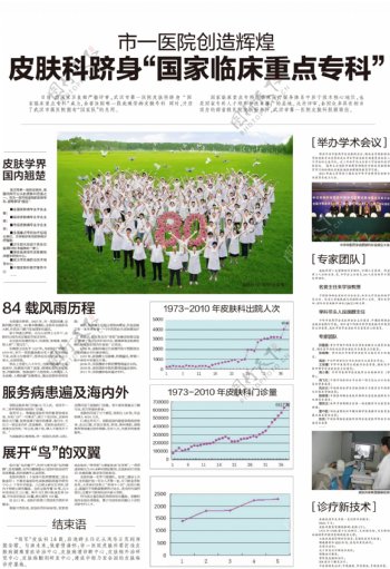 武汉市第一医院展板图片