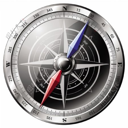10现代和古典的指南针载体设计