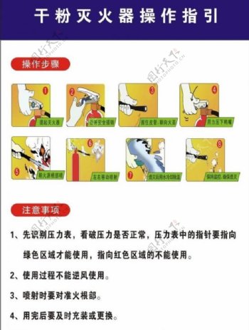 干粉灭火器操作指引图片