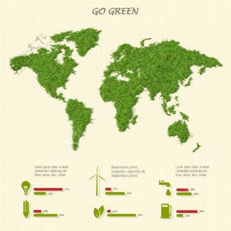 绿色环保数据分布统计图片