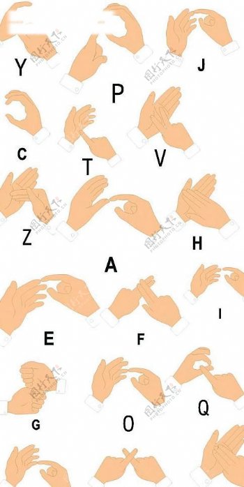 英文字母手势图片