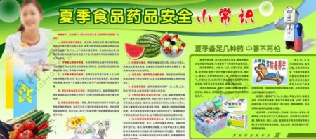 夏季食品药品安全展板图片