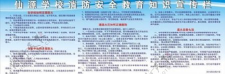 消防安全宣传栏图片